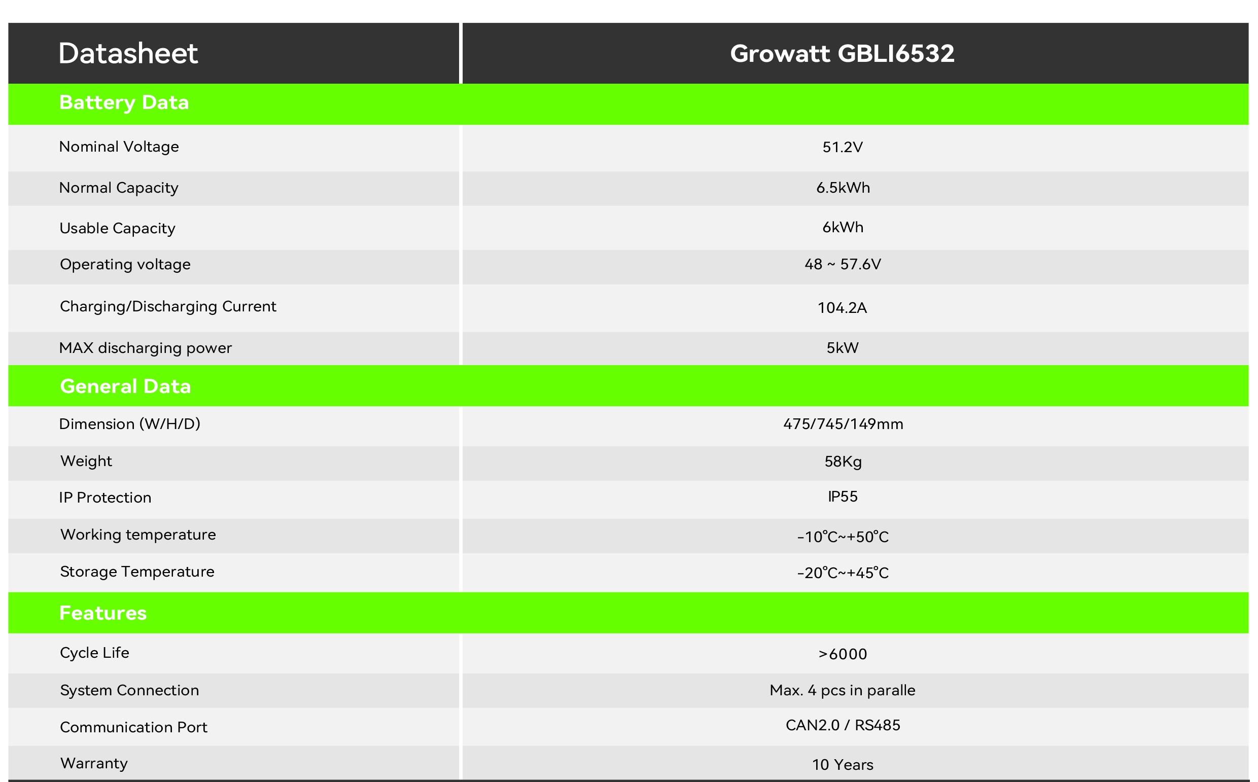 Top Sale Growatt Battery GBLI6532 6.5kw 51.2v Lithium Batteries for Off Grid Solar System
