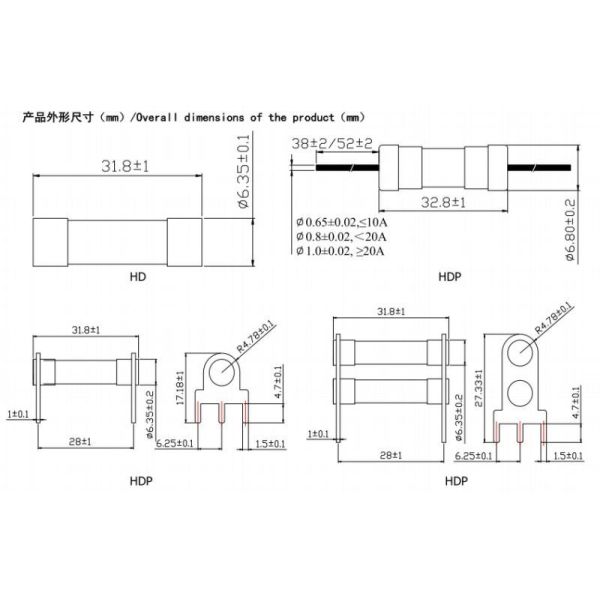 2 EV Charging Ceramic Tube Fuse , IEC60269 Standards 40a Mini Fuse