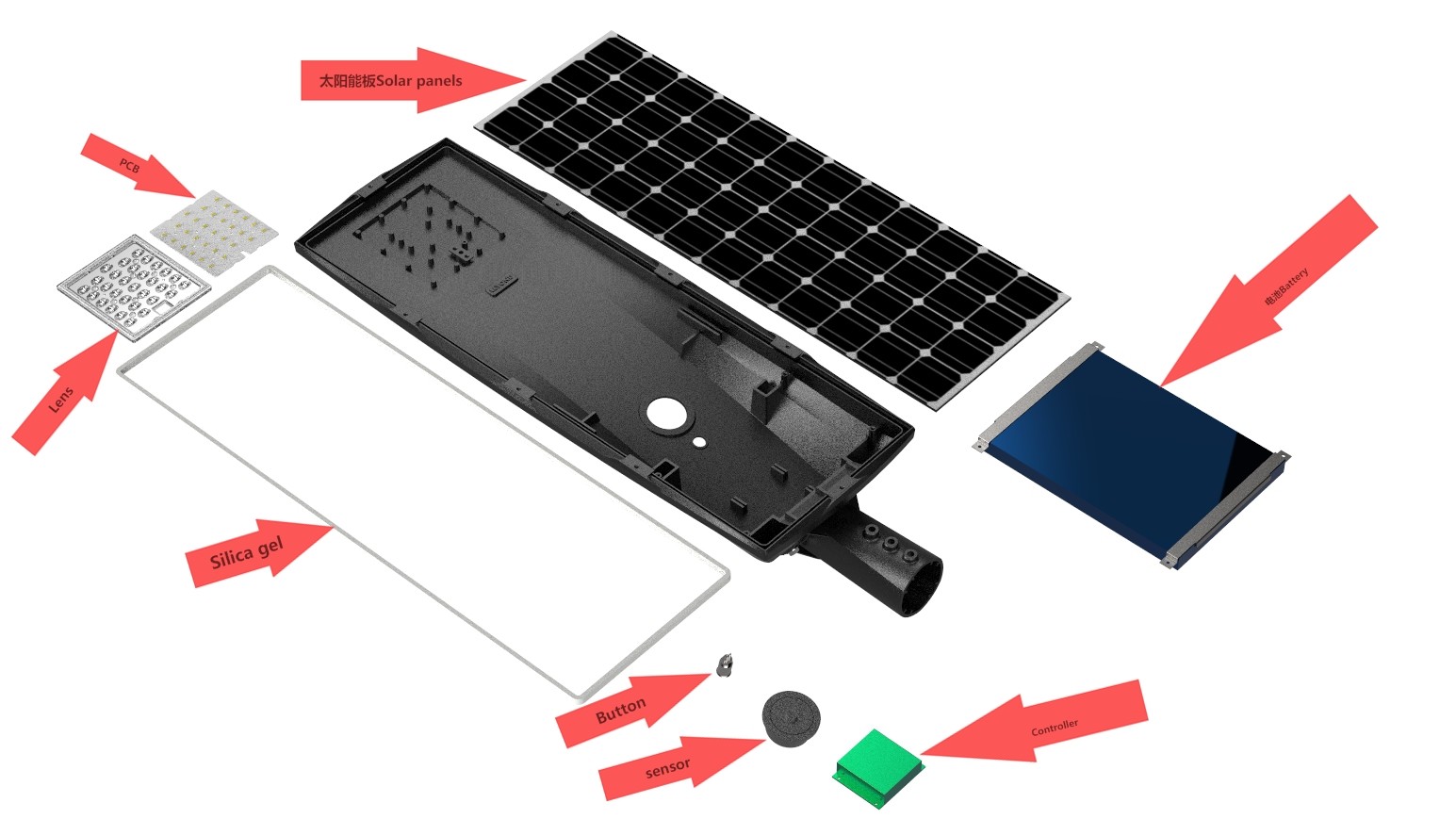 10-80w Solar Powered Street Lights 170lm/w 2700-6500k CCT 3 Years Warranty