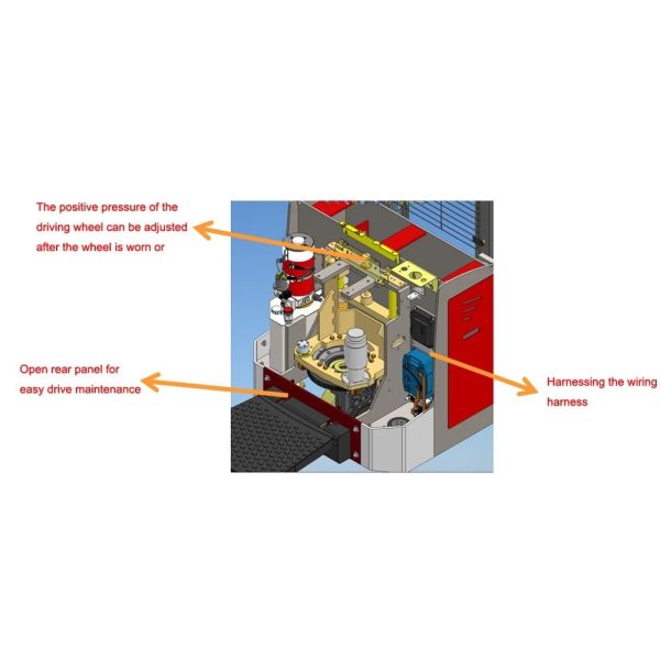 SGS AC Motor 2000kg 4500mm Battery Electric Stacker