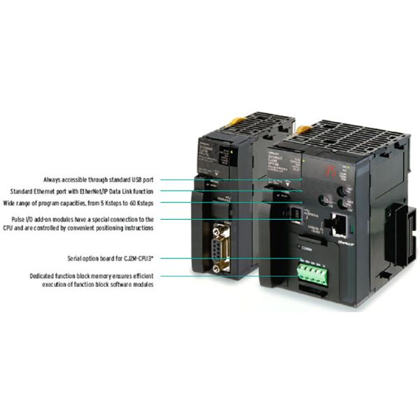 Automation PLC Omron CJ2M Module Black Color Original CJ2M-CPU33