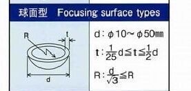 China Medical Spherical 1mm Piezoelectric Ceramic Sensor wholesale