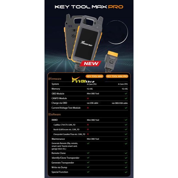 key tool max pro vs key tool max