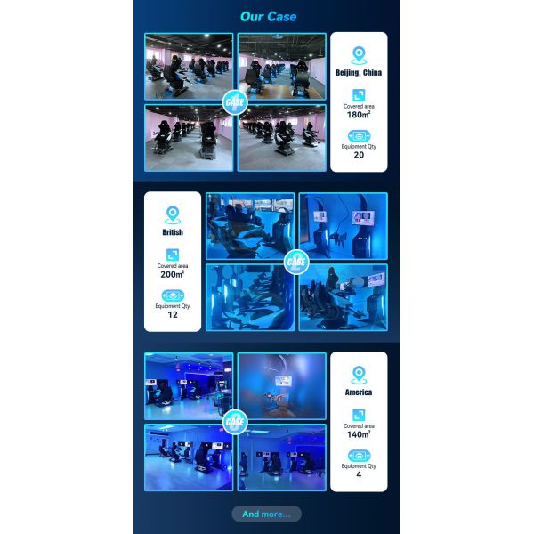 Self Service Flight Simulator With 3-Screen Border View