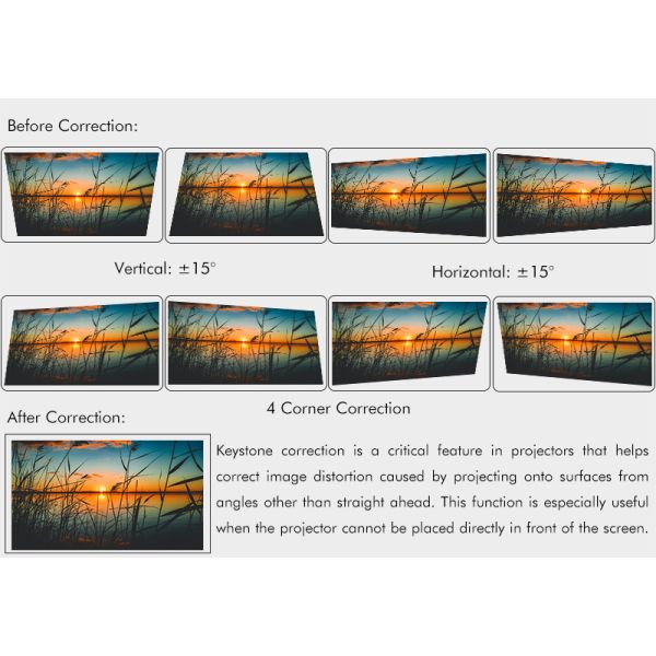 4800 Lumen 4K Laser Projector Short Throw Home Projector