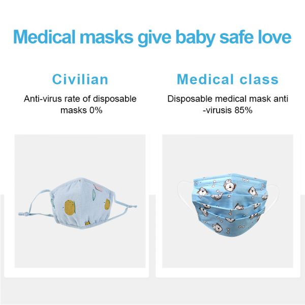 Anti Virus Cute 50pcs Children's Disposable Face Masks