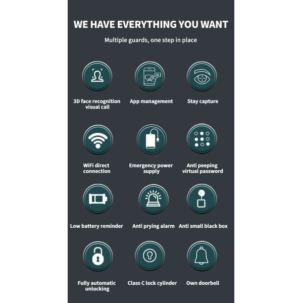 S937MAX 3D Face Recognition Camera Fingerprint Door Lock WiFi Code Card Smart Lock Door