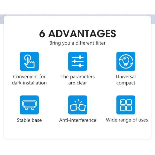 Multi Purpose 3 Phase Emi Filter High Attenuation Performance Up To 300mhz