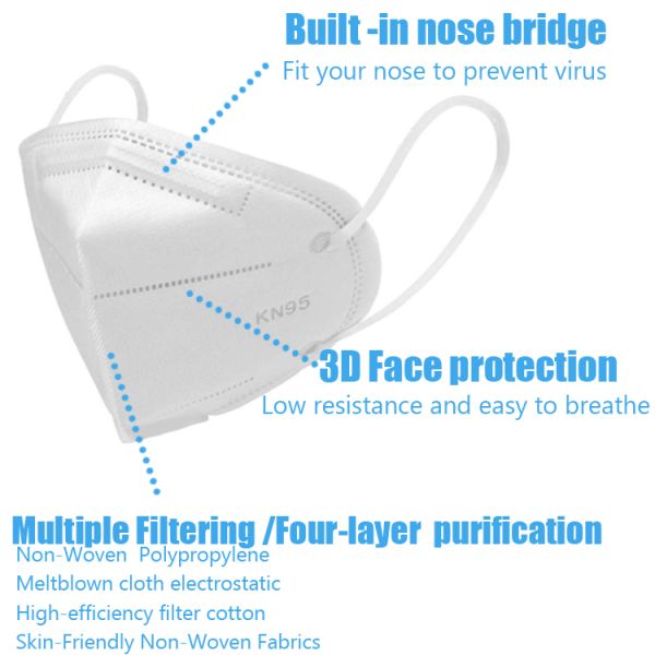 Comfortable Soft Disposal Kn95 Dust Mask Non Woven Material Lint Free