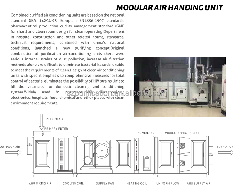 Cleanliness Biological Modular Cleanroom HVAC System Laboratory Clean Room
