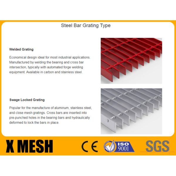 A36 Galvanised Steel Walkway Grating Flooring ASTM A123