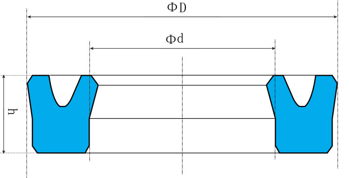 Double Lip PU Oil Seal Ozone Resistant 30 - 90 Shore A Hardness