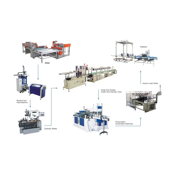 Custom Automatic Round Can Making Machine Duplex Slitter Welding Machine Oven