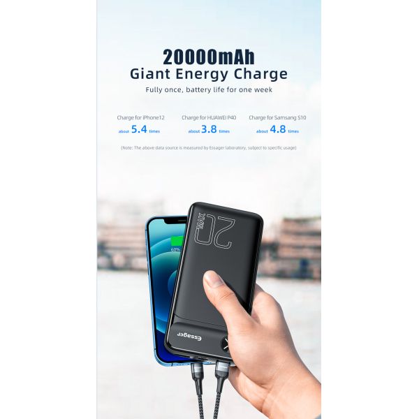 20000mAh Power Bank Quick Charge Waterproof CE RoHS Certified