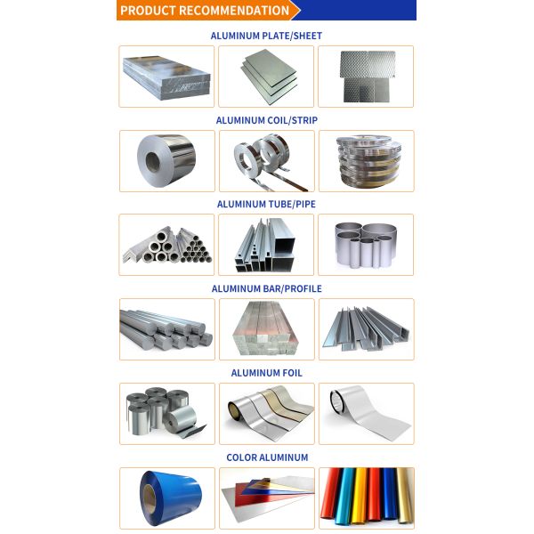 7050 Mirror Finish Aluminium Sheet Plate Alloy 0.1mm H19 Cold Hot Rolled