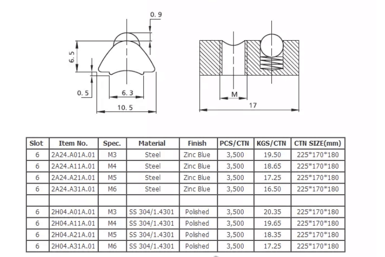 M3 M4 M5 Thread T Slot Accessories Half Round Nut Stainless Steel