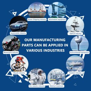 Custom Stainless Steel Aluminum Turned Parts Processing Services