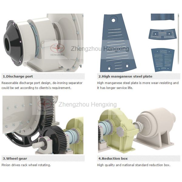 Top Quality Wet Process Copper Ore Ball Mill Grinding For Zambia Copper Mining