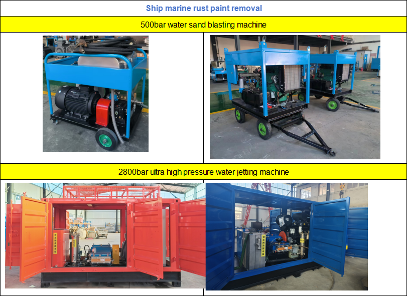 2800bar 45L/min 345kw Ultra High Pressure Water Blaster Equipment Rust Paint Removal