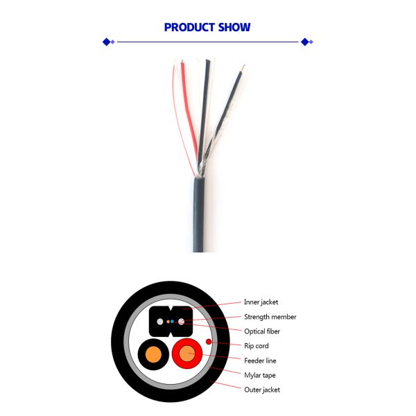 14Awg 18Awg 22Awg Copper FFiber Optic Cable Multimode For Efficient Communication