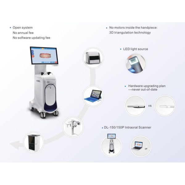 Dental 3d Intraoral Scanner , 3d Oral Scanner 16*12mm Field View Ac 100-250v 50-60hz