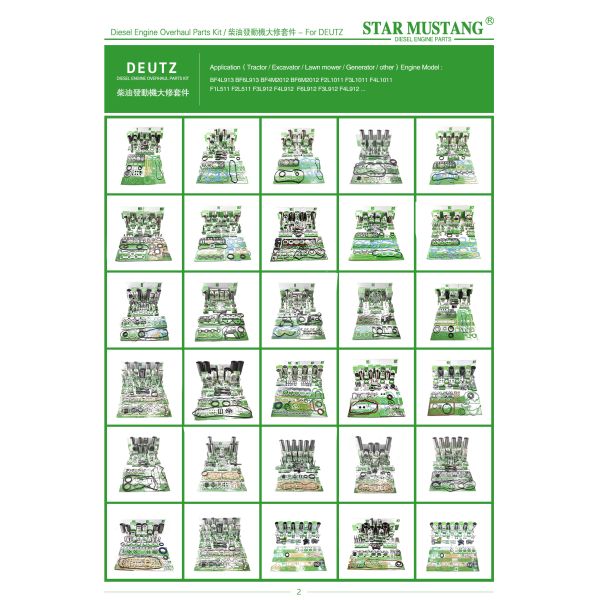 F4M2011 Gasket Kit 02931435 Suitable For Deutz Diesel Engine Repair Parts Set