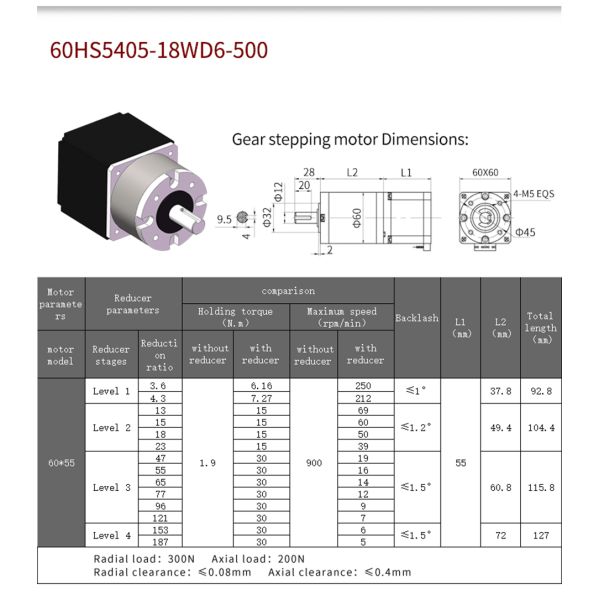 High Torque Nema 23/24 Planetary Geared Motor for Solar Power Sliding Gate Operation