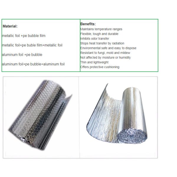 Foil Insulated Box Liners for 12x12x12 Box Size -Pack of 5 Insulated Shipping Boxes for Frozen Food -Double-Sided