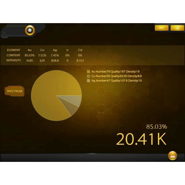 Electronic silver tester for jewelry shop