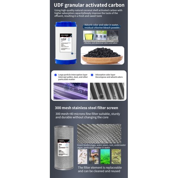 Whole House Sediment Water Filter System SS304 Material For Coffee Making