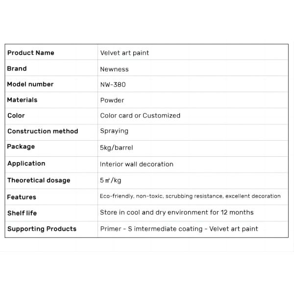 Decorative Matte Velvet Paint for Living Room Washable and Durable Artistic Finish