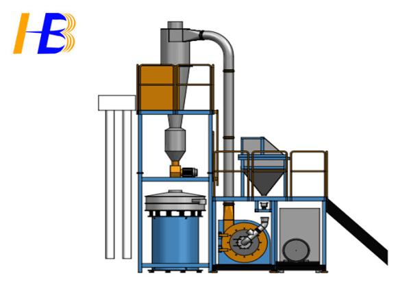 Quality Swing Vibrating Sieve Plastic Pulverizer Machine Improve Particle Size Distribution Available for sale