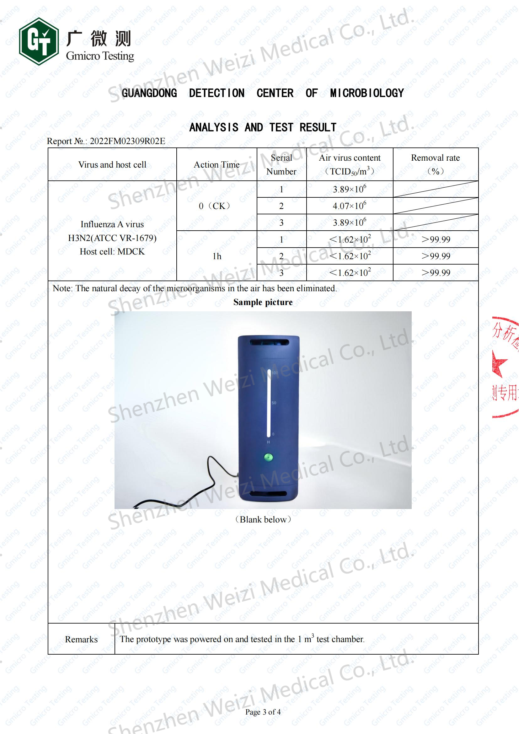 Customization Hydrogen Oxygen Negative Ion Generator For Homes Offices