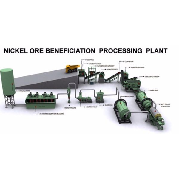 25000 KW Cement Plant Equipments