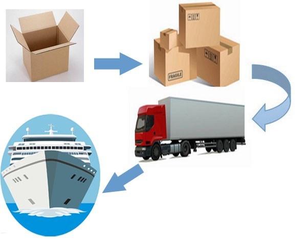 Stable Yingli Solar 300w Panel , Solar Pv Modules 19 % Efficiency