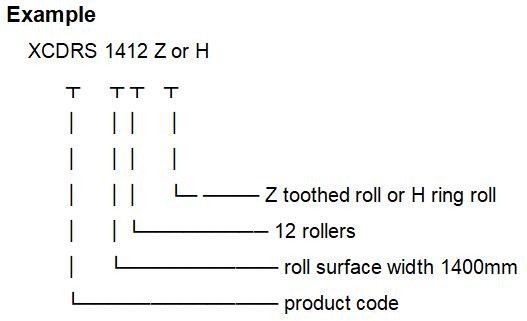 Large Throughput 1050 TPH Roller Screen Machine Debris Separation Good Screening Efficiency
