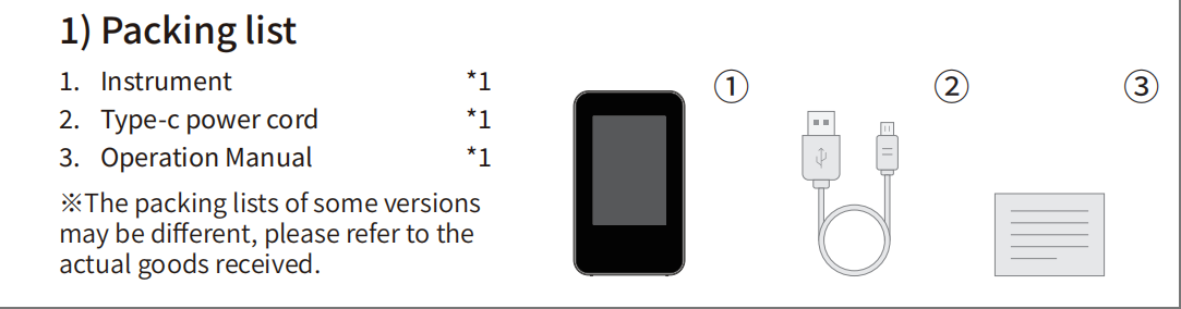 Smart IAQ Controller Indoor Air Quality Instruments For CO PM2.5 TVOC & Pollen Detection