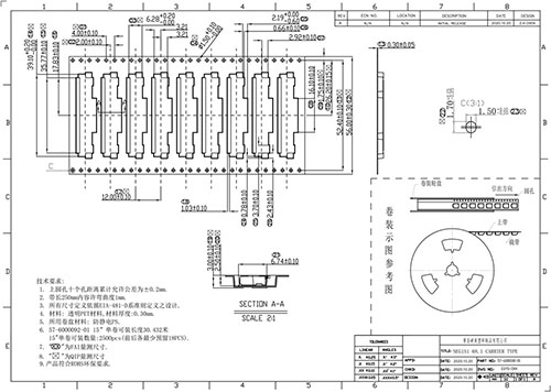 Thickness Tape Carrier Package 0.3-2mm Customization Process