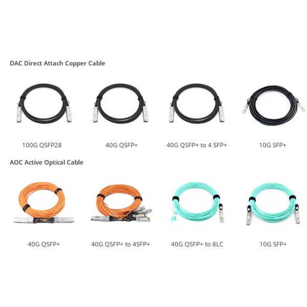 QSFP DAC 40G Breakout Cable QSFP+ to 4 SFP+ For QDR Infiniband