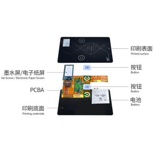 IP68 Rechargeable OTP Security Card Magnetic Suction 1.4mm Thickness
