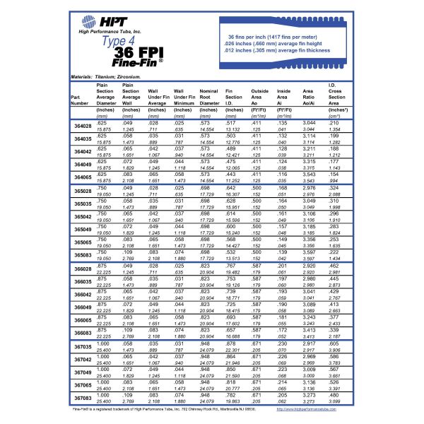 SB338 G.2 Seamless Titanium Heat Exchanger Fin Tube , 30FPI Integral Low Finned Tubes