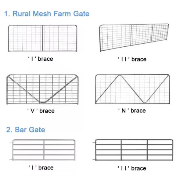 Low Carbon Steel Farm Fence Gate 1.5M Height I Stay Galvanized Iron Field Gates