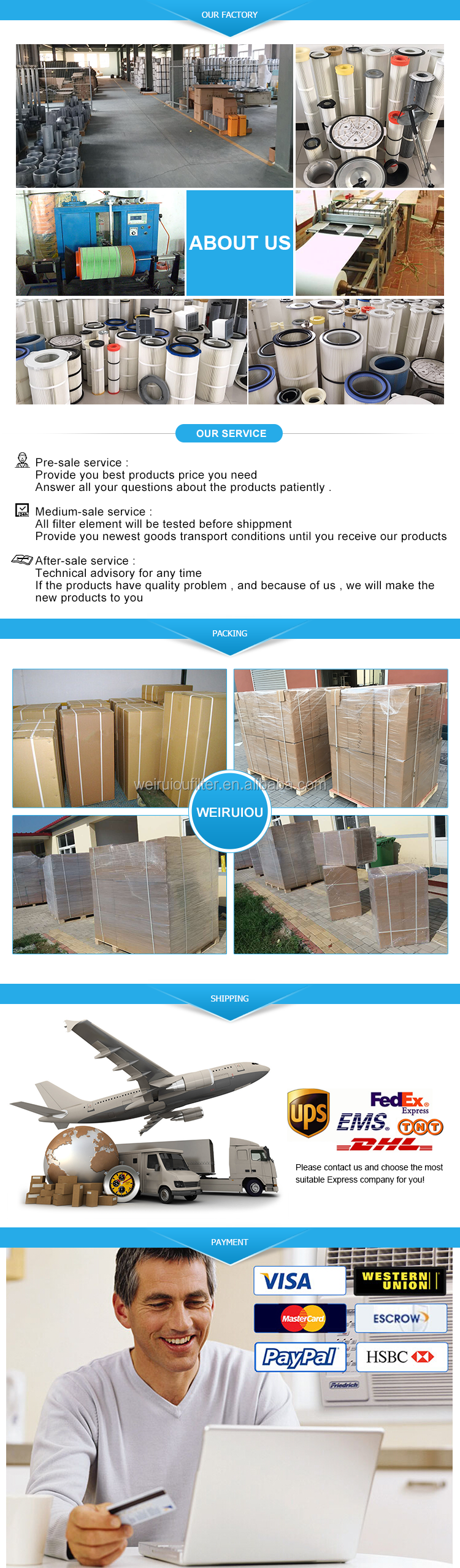 100KG Cylindrical Wam Silo Top Filter 1500m3/H Silo Filter Cartridge