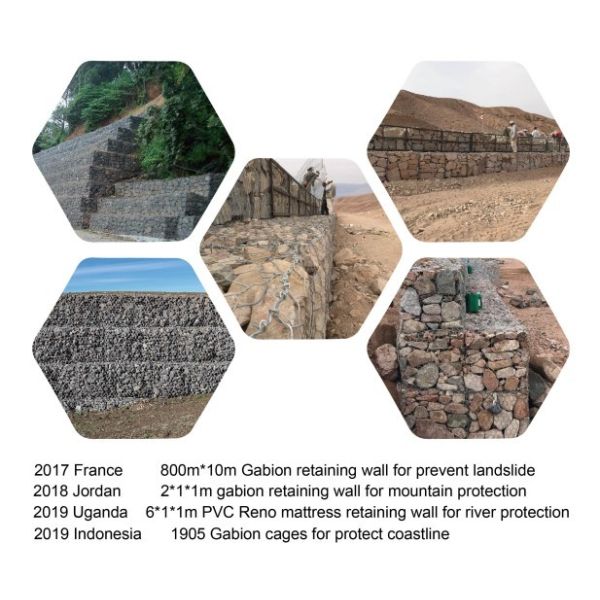 Galvanized And PVC Coated Gabion Wire Mesh Durable And Flexible For Foundation Support