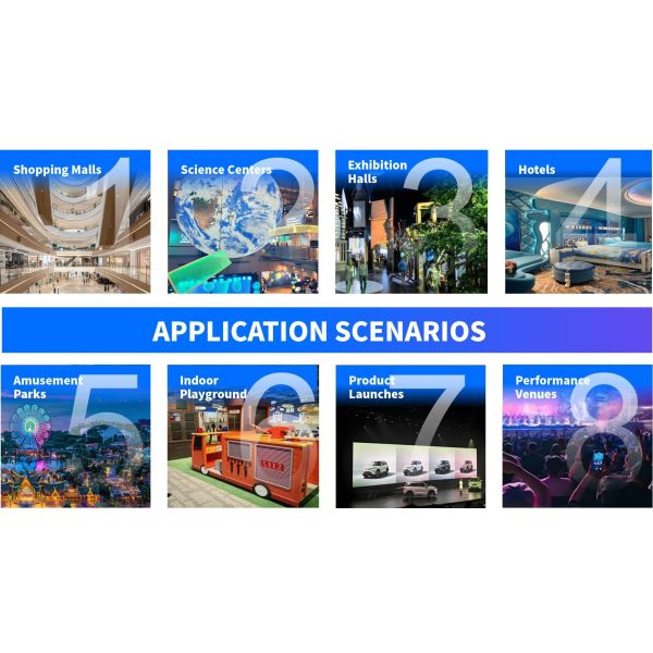 3*2.2m-12*2.2m Interactive Projection Wall One Button Switch Remote Control Operation