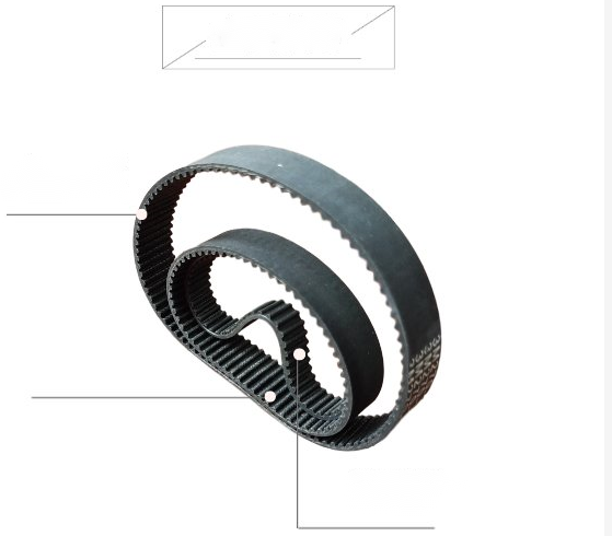 Garment Inkjet Cutter Template Cutter Y Axis Rubber Belt for Garment Production Line