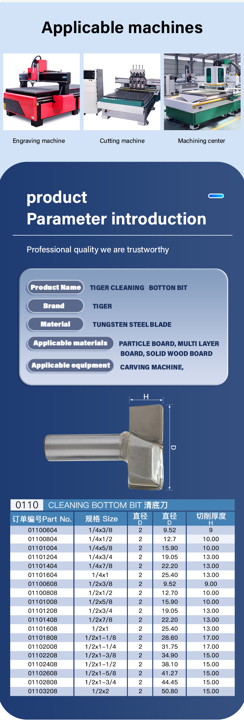 Tiger Coated Woodworking Smooth Diameter Metric Cleaning Bottom Router Bits for Bottom Cleaning 0110