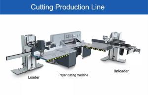 Automatic Online Paper Pile Cutter Guillotine Jogger With Loader Lifter