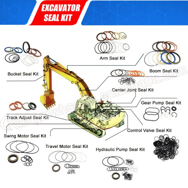 Mechanical Breaker Hammer Seal Kits Pu Rubber For Sooan Sb81