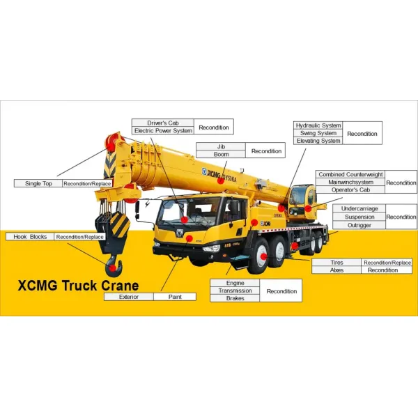 XCMG Official Small Truck Crane Xct20L5 20 Ton Used Truck Crane Telescopicfor Sale